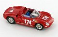 174 Ferrari 250 P - Art Model 1.43 (3)